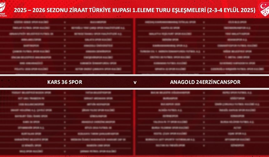 Ziraat Türkiye Kupasında Rakibimiz Kars 36 Spor Oldu