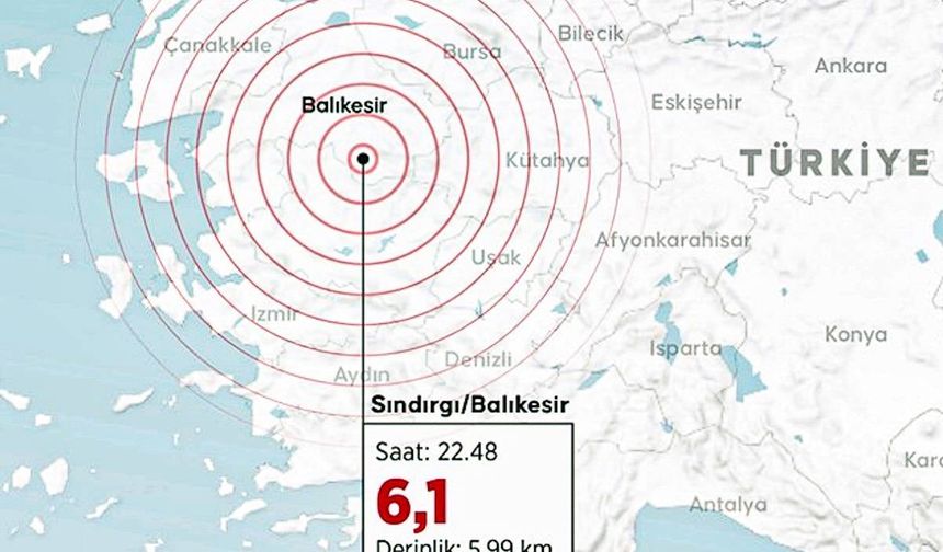 Geçmiş Olsun Balıkesir