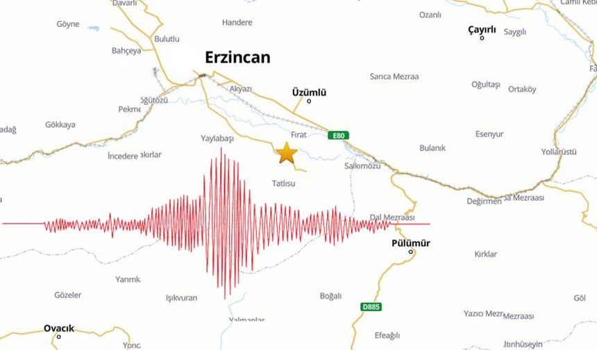 Erzincan’da Hafif Şiddetli Deprem