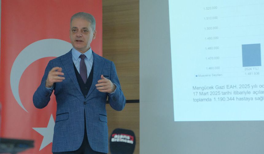 İl Sağlık Müdürü Tekin’den 14 Mart Tıp Bayramı Mesajı