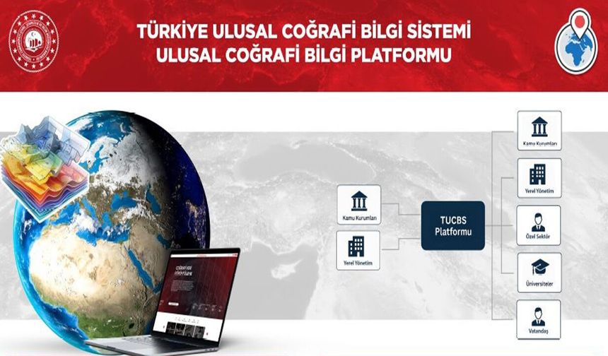 Ulusal Coğrafi Bilgi Platformu Kullanıma Açıldı