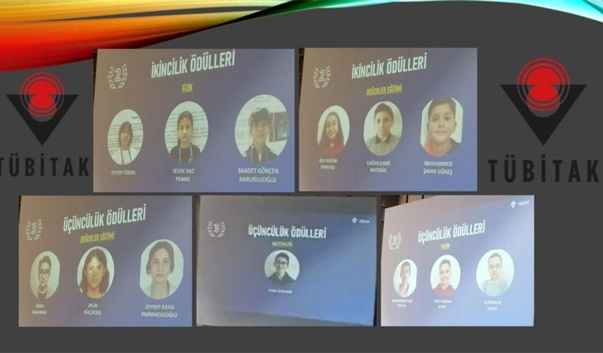 Erzincan BİLSEM Öğrencileri 5 Madalya ile Döndü