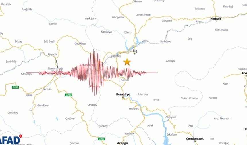 İliç ve Kemaliye'de Deprem Hareketliliği