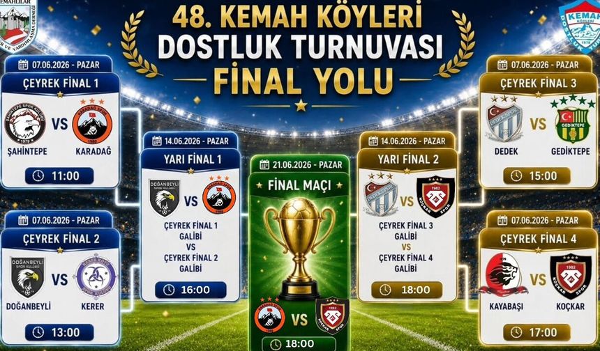 Kemah Kupası İçin Dev Final