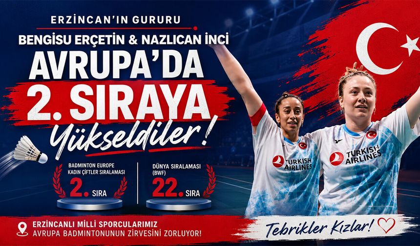 Erzincanlı Milli Raketler Avrupa'da Zirveyi Zorluyor