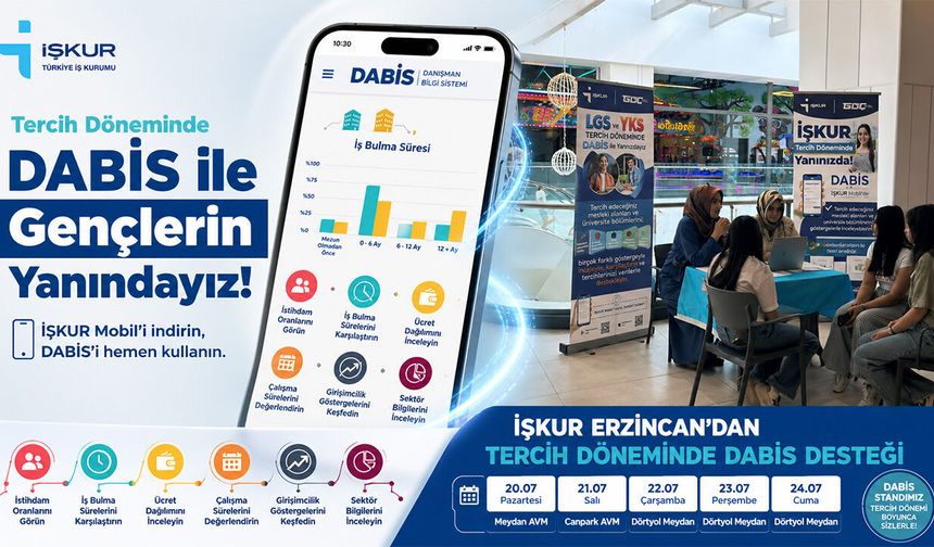 Erzincan İŞKUR'dan Tercih Maratonunda DABİS Hizmeti
