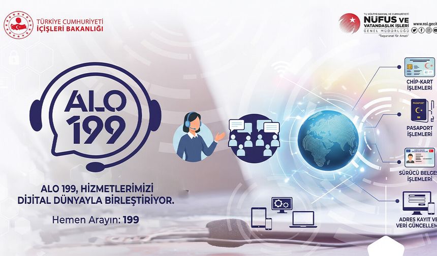 ALO 199’da Yeni Dönem: Yapay Zekâ ve Görüntülü Görüşme Hizmete Girdi