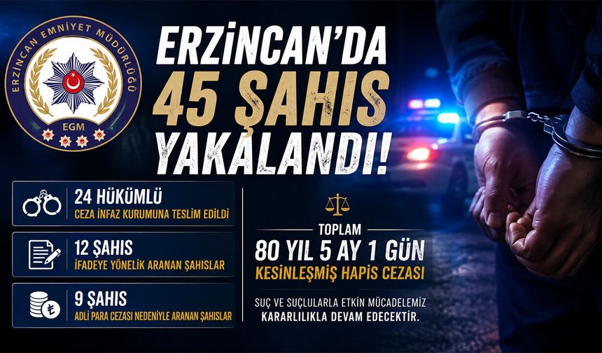 Erzincan'da Aranan 45 Şahıs Yakalandı