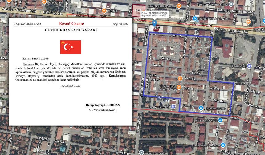 Buğday Meydanı ve Sanayi Çarşısına Acele Kamulaştırma Kararı