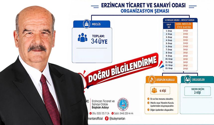 TSO Başkan Adayı Süleyman Tan’dan "Doğru Bilgilendirme"