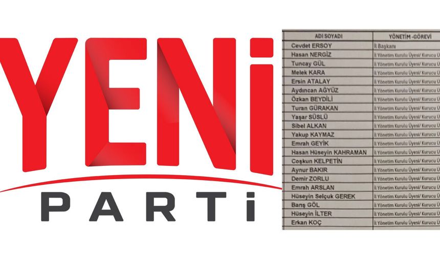 Yeni Parti Erzincan İl Yönetimi Belli Oldu